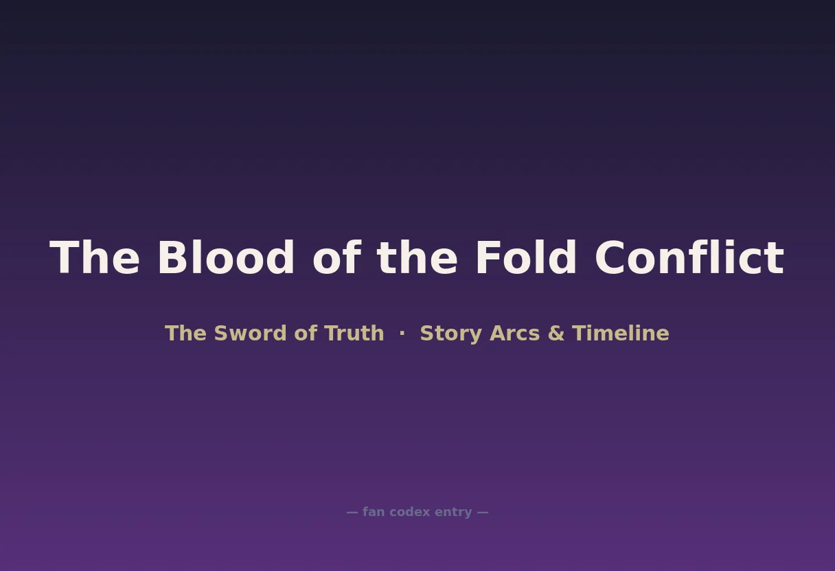 The Blood of the Fold Conflict